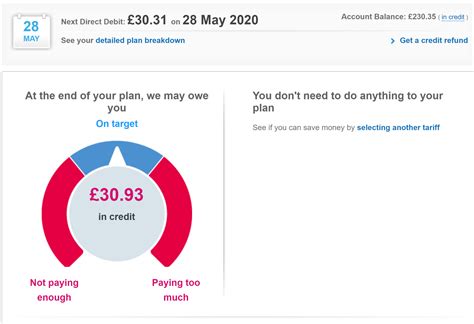 british gas return credit card